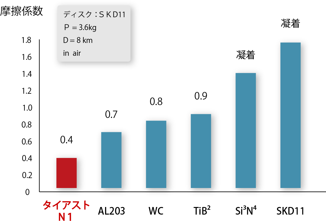 旭セラミック株式会社